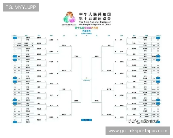 全运会期间多项赛事出现晋级冷门,赛程悬念不断