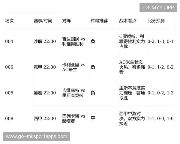 热门赛事赛前预测及焦点,赛前前瞻 热门赛事赛前预测及焦点,赛前前瞻