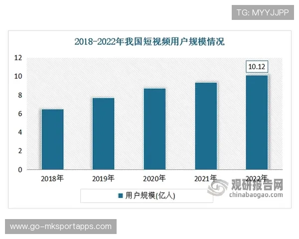 移动互联网时代，体育新闻采编的新标准是什么？